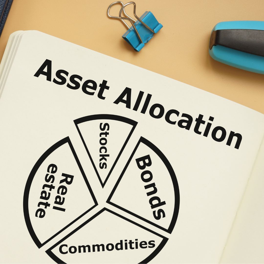 Diversity Across Asset Classes